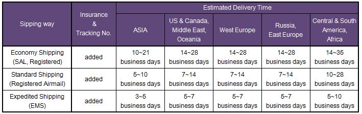 shipping-time-table-03.jpg shipping-time-table-03.jpg